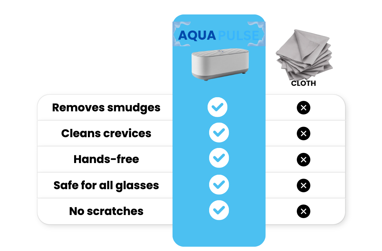 AquaPulse - UltraSonic Cleanser
